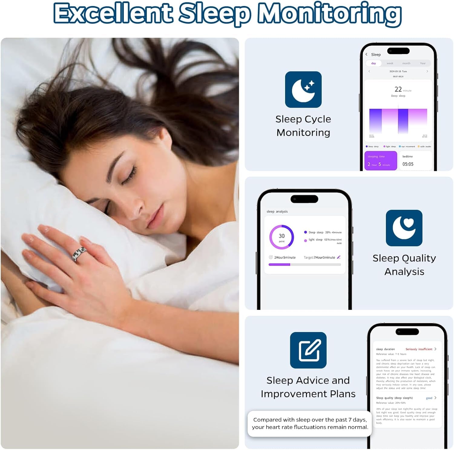 Smart Ring  Tracker, Sleep Tracker Ring with Heart Rate, Waterproof Fitness Ring for Activity Monitoring/Steps/Distance/Calories,Air Gestures,Up to 7Day Battery,For Ios Android(Stylish Silver#8)
