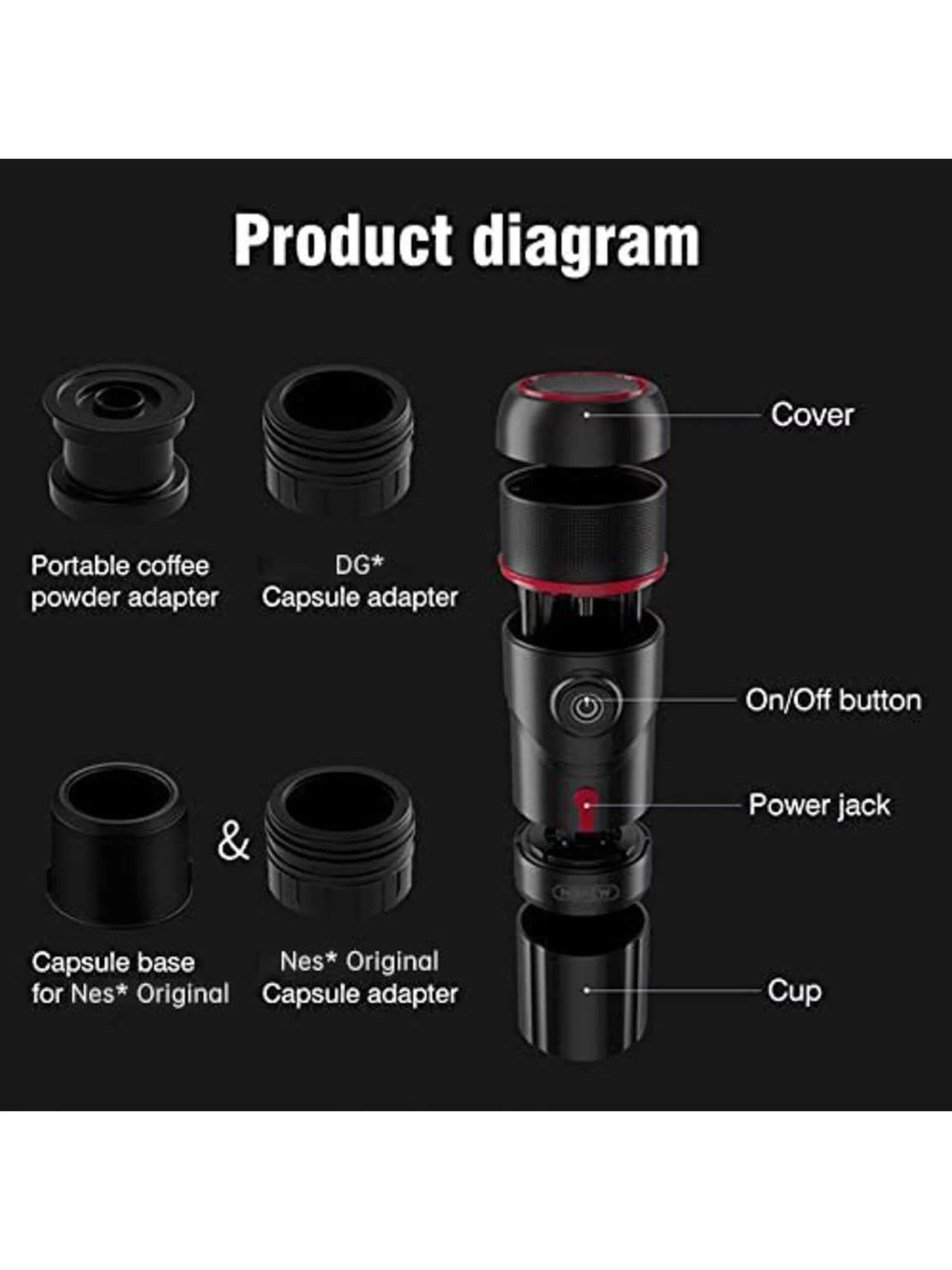 Portable 20-Bar, 1-Cup Black  Espresso Machine