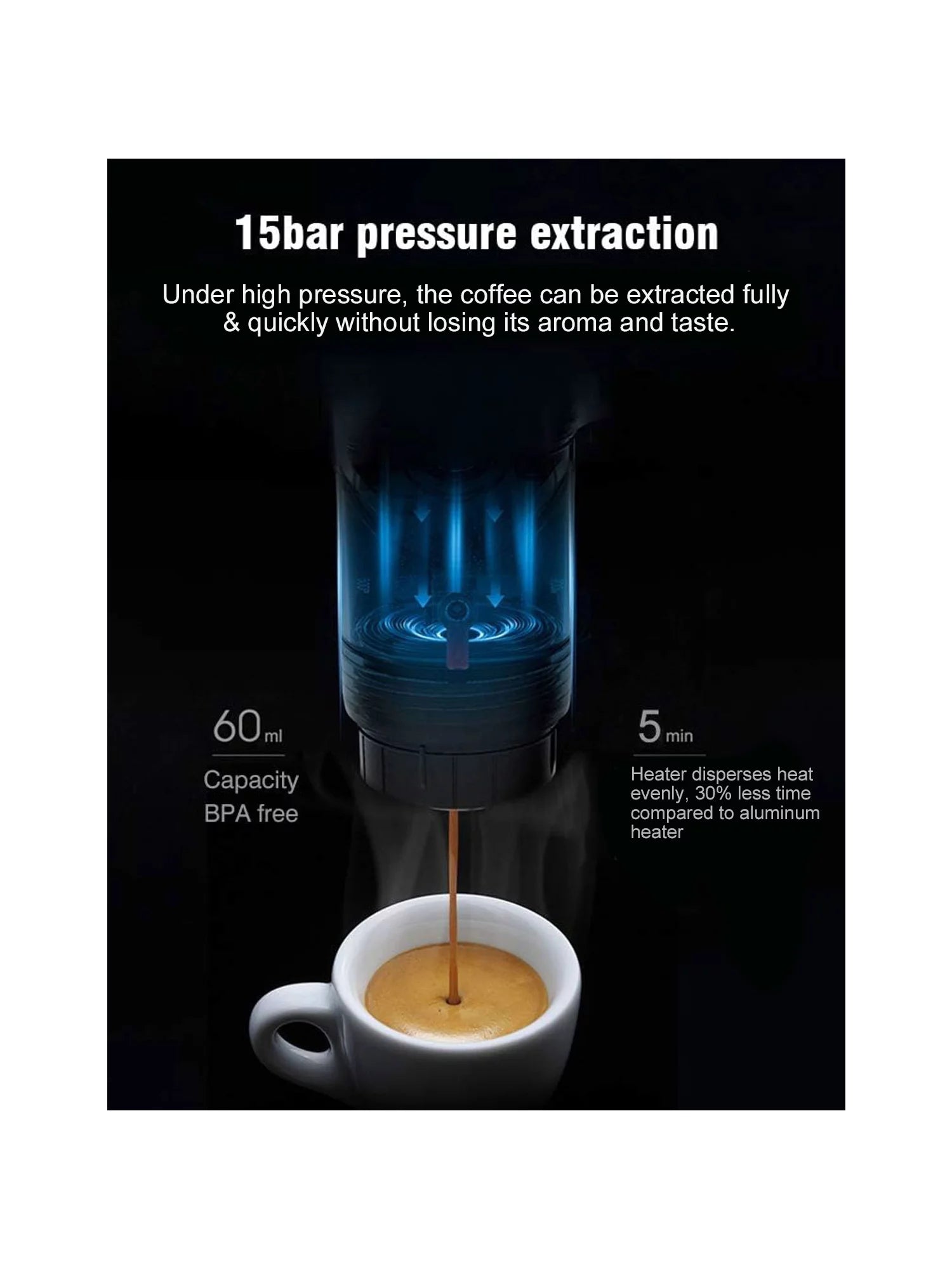 Portable 20-Bar, 1-Cup Black  Espresso Machine