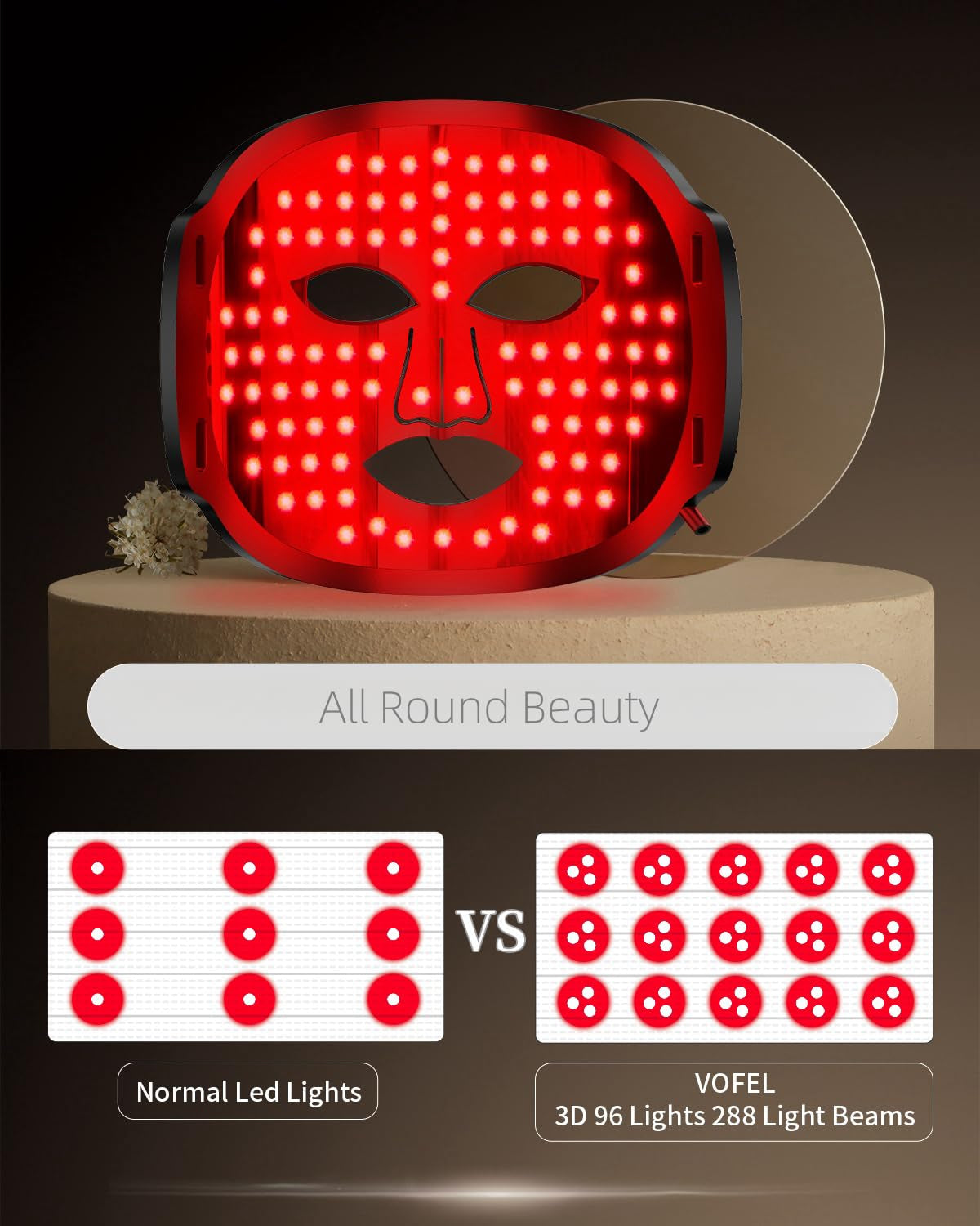 Face  Light 7 Colors Facial  Anti-Aging Tightening Skin (Black)