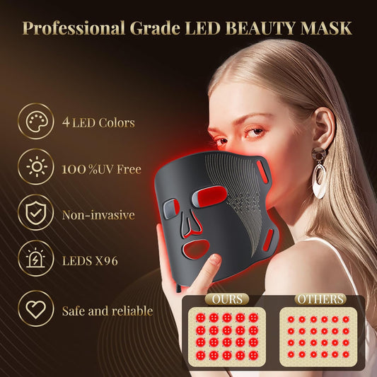Red Light Therapy  for Face: LED Infrared Facial  Skincare Device for Body, Eye Wrinkle Reduction, Skin Tightening, Beauty Care Tool for Women at Home
